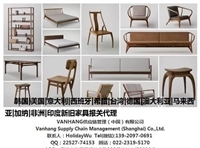 天津港專業(yè)報(bào)關(guān)服務(wù) 聚焦家居用品與家電，助您家具進(jìn)出口無(wú)憂